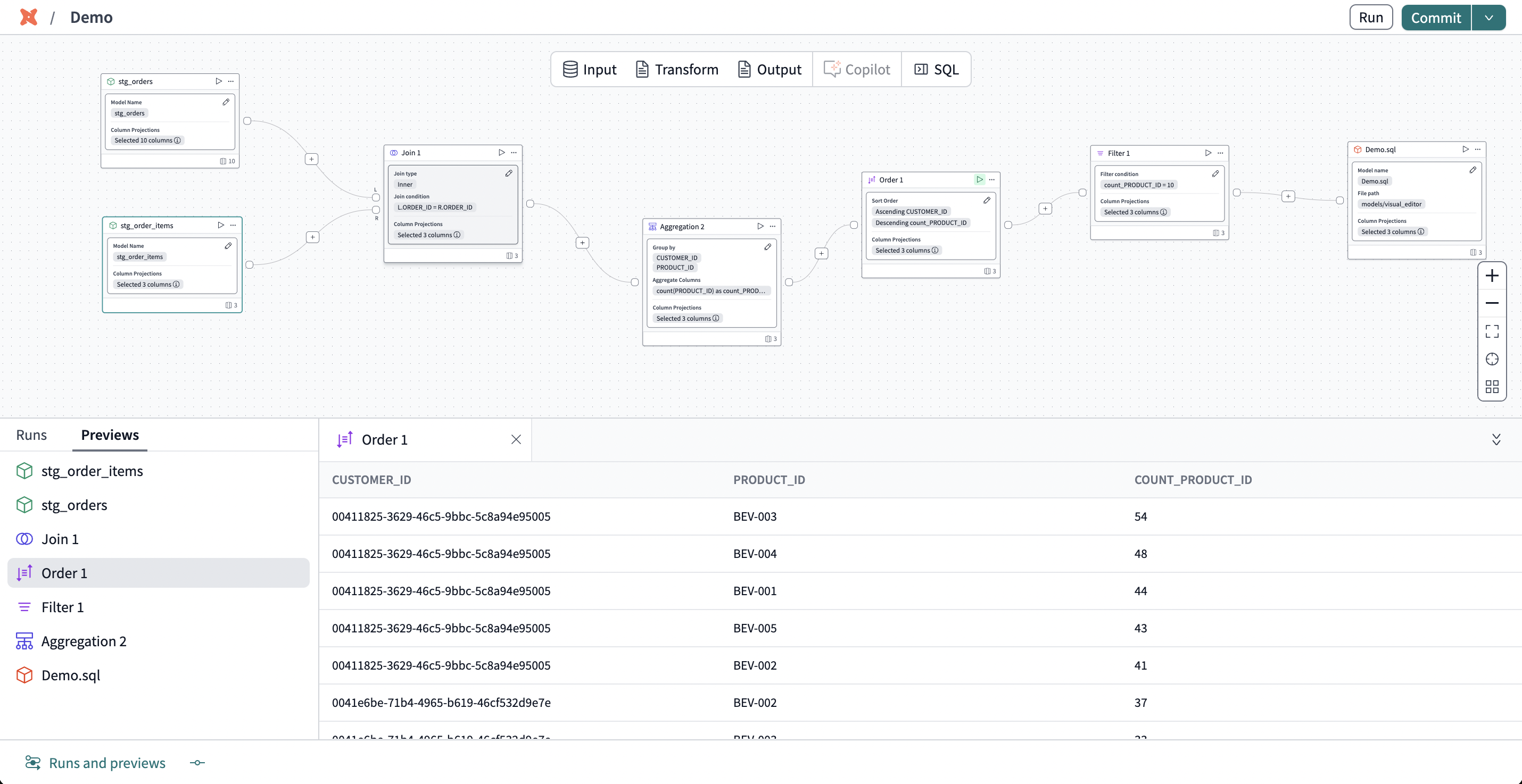 Create or edit dbt models with the Visual editor, enabling everyone to develop with dbt through a drag-and-drop experience inside of dbt Cloud.
